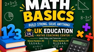 Integer no basic concept of math All class 