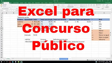 Excel para concurso público [Editado]