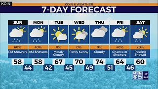 KOIN 6 News at 5 30 pm
