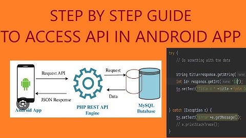 Step-by-Step Guide to Access JSON Data in Android App via API | Beginner to Pro Tutorial 🚀
