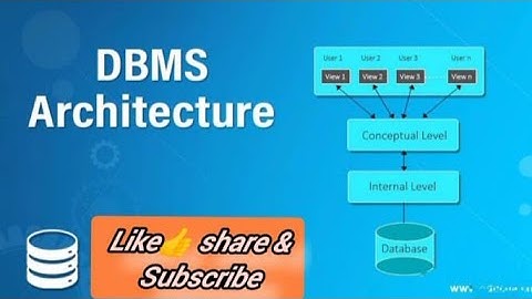 Database Architecture | One Tier Architecture | Two tiers Architecture | Three tiers Architecture
