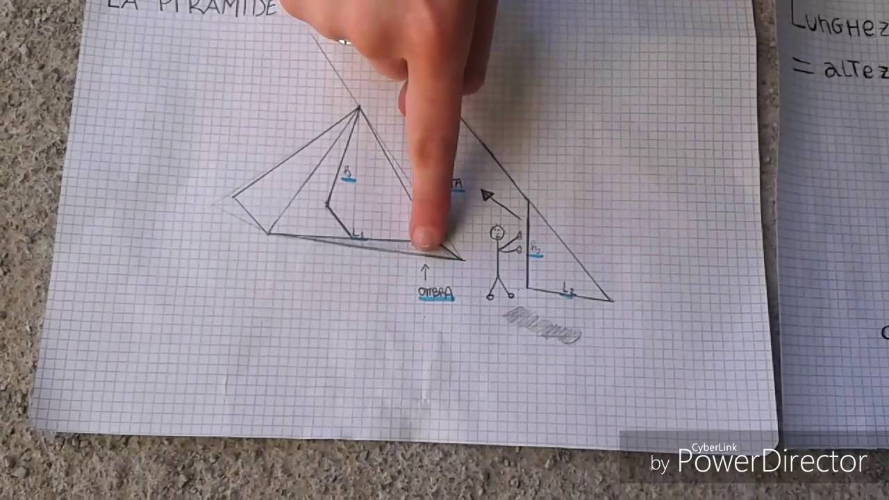 Lesson thumbnail