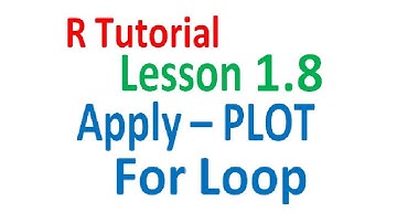 For Loop Apply Function plot in R | R Tutorial 1.8