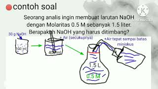 Perhitungan Molaritas Suatu Larutan dan contoh soal, versi sample X
