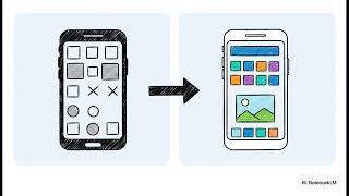 Lesson 2 - Topic 3 Creating the High Fidelity Prototype