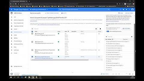 Google Cloud Platform: Securing GKE & Cloud IAM and Pod Security Policies