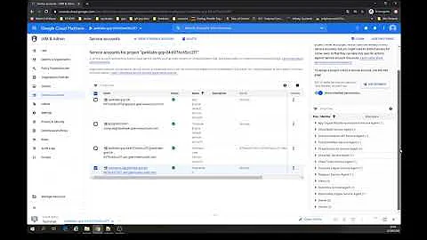 Google Cloud Platform: Securing GKE & Cloud IAM and Pod Security Policies