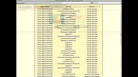 Inventory & Asset Management Software