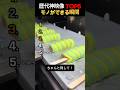 ものづくりの瞬間5選 TOP5