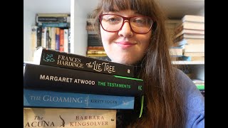 October 19 Wrap Up