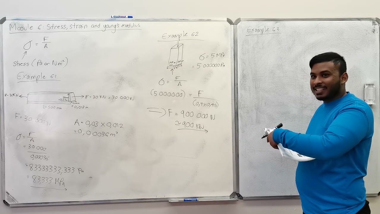 Engineering Science N4 Lesson 21 Stress, Strain and Young's Modulus