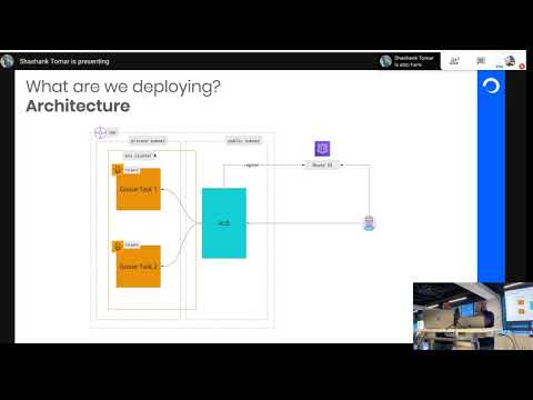 Video: Kas ir CodeBuild?