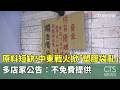 中東戰火影響農業與物資