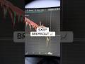 XRP Breakout! - Feb 15th