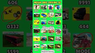 Real Coad 💥 indian bike driving 3D All new cheat code update+ pluing cheat code