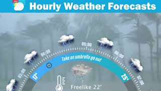 Weather Online- Hourly Weather Forecast
