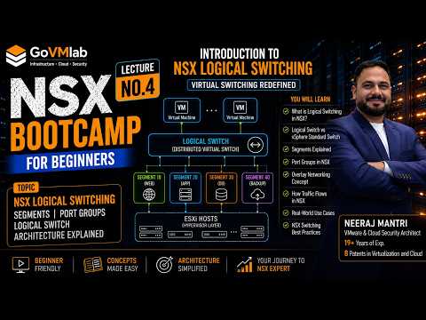 Lecture 4: Traditional VLAN vs NSX Logical Switching