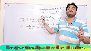 Lest......Should (Kaheen Aisa Na Ho Kay)