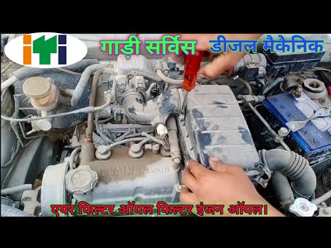 Automotive Service Kya Hota Hai