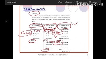 Pertemuan 12 (Proses Operator dan Logika - Part 2)