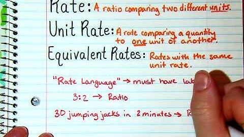 Rate and Unit Rate Notes