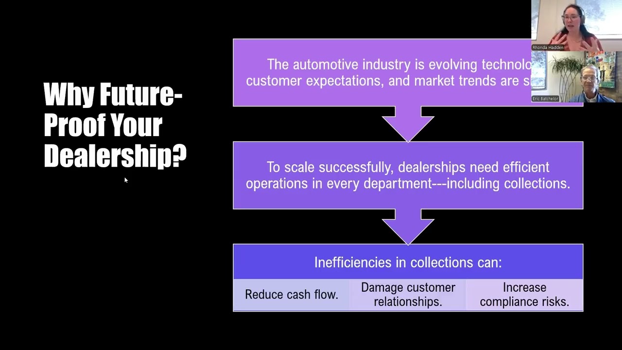 Future-Proofing Your Dealership: Scaling with Professional Collections-Hosted by Alamo Financial