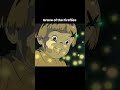 legendary ghibli studio movies!