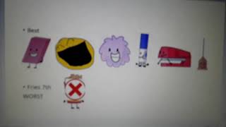 Worst to best bfb team Free food