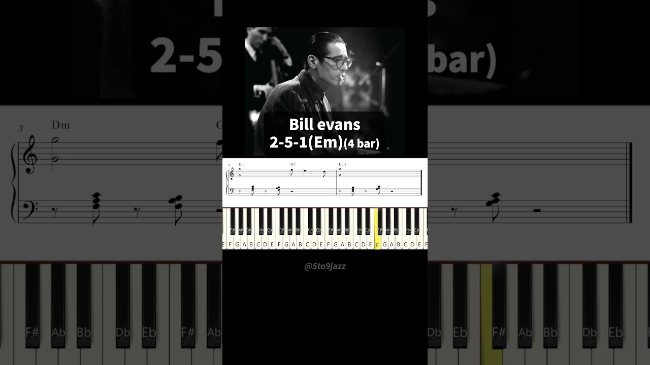 Bill Evans-style 2-5-1 twist(Dm → G7 → Em) (4 bars)
