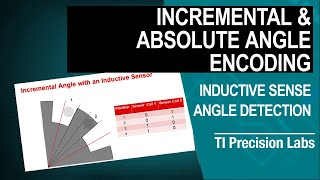 Celebrity Angle detection and rotary encoding Profile