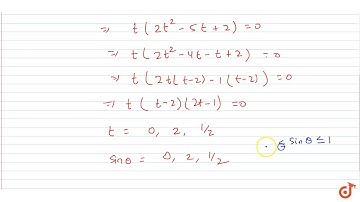Find the number of values of `theta` lying in the interval` [0.2pi]` and satisfying the cubic `...