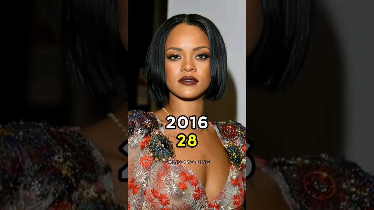 Evolution Of Rihanna (2004 - 2024) 