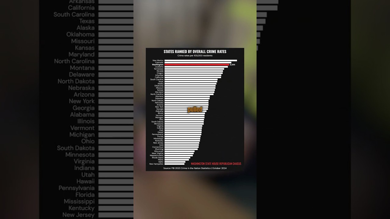 The Dark Side of North Idaho: What You Need to Know Before Moving Here