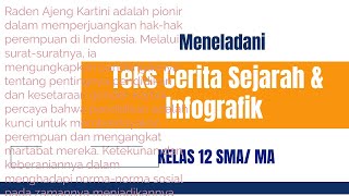 Memahami teks cerita sejarah melalui tayangan lintas media, BAHASA INDONESIA KELAS 12
