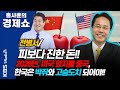 [홍사훈의 경제쇼] 전병서ㅡ피보다 진한 돈!! 2028년 미국 앞지를 중국.. 한국은 박쥐와 고슴도치 되어야!! | KBS 210304 방송