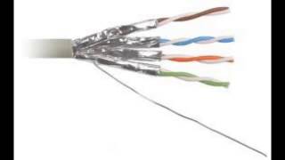 Difference between UTP, STP, Coaxial and Fiber Optic Cable