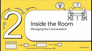 The Stages and Process of Mediation