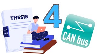 CAN protocol (Part-III)Types of CAN Frames
