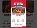 Gold Forecast This Week | #ytshorts #shorts #goldprice #goldpriceforecast #goldnews #goldrate