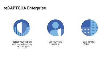 Keep your users safe with reCAPTCHA Enterprise