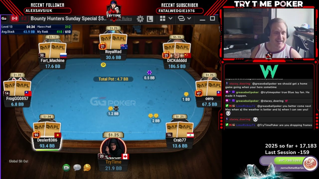 Final Day Zodiac Mystery | Bangkok Dangerous | !worldtravels