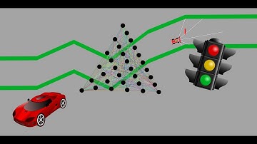 Self driving cars with NEAT algorithm in Python - Randomly generated track and traffic lights