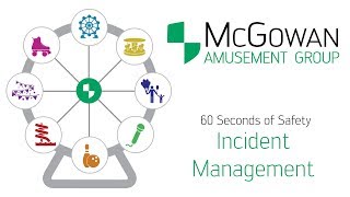 Incident Management - 60 Seconds of Safety #4