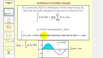 The Definition of The Definite Integral