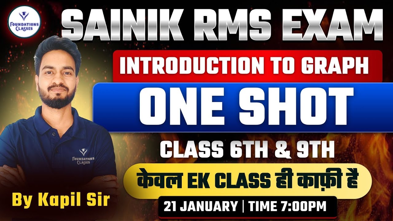 Sainik RMS Exam | Introduction to Graph – One Shot | Class 6 & 9 | By Kapil Sir