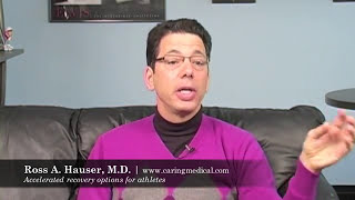 Accelerated Recovery Options - Prolotherapy