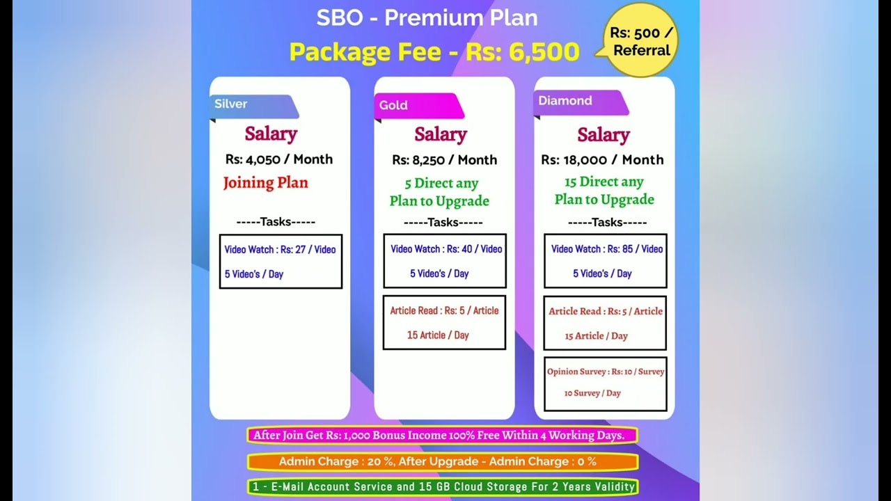 SBO JOBS NEW PLAN UPDATE 