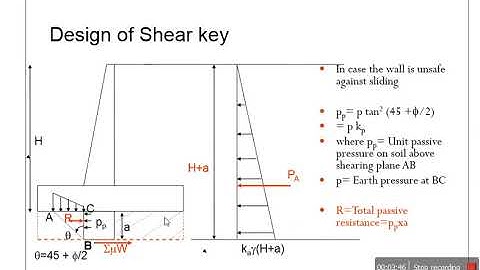 Stability & Design of Retaining Wall