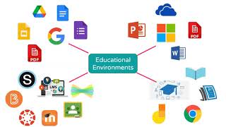 Meeting Students Where They Are At with Read&Write