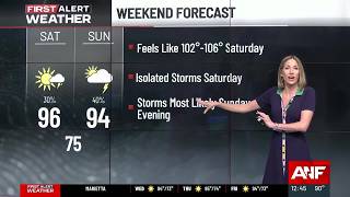 First Alert Forecast Hot week continues